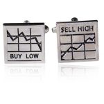 ซื้อหุ้นต่ำๆไปขายสูง ใช้ได้จริงหรือไม่ : Buy Strength or Buy Weakness?