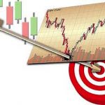 Stock Picking VS. Market Trend : ความสามารถในการเลือกซื้อหุ้น กับสภาวะของตลาดหุ้น