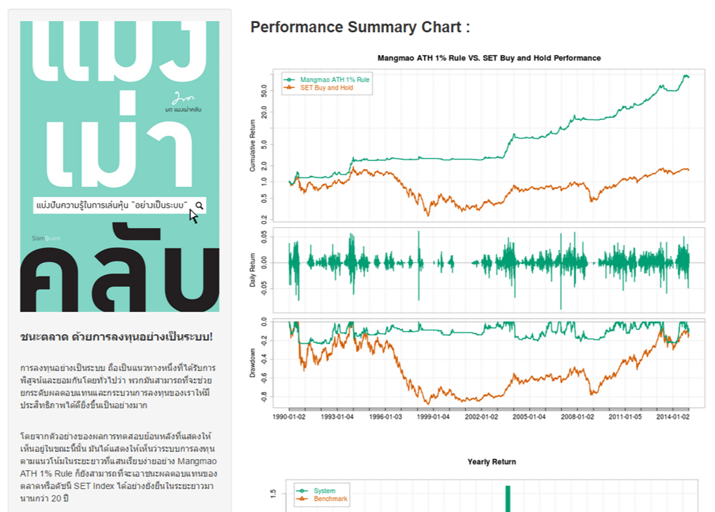 ขอเชิญร่วมงานเปิดตัวหนังสือ “แมงเม่าคลับ” อย่างเป็นทางการที่ห้องสมุดมารวยครับ