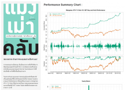 ขอเชิญร่วมงานเปิดตัวหนังสือ “แมงเม่าคลับ” อย่างเป็นทางการที่ห้องสมุดมารวยครับ